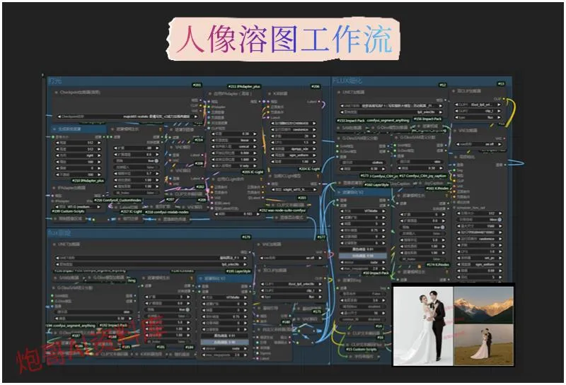 2026ComfyUI教程stable diffusion模型SD工作流插件课程软件安装